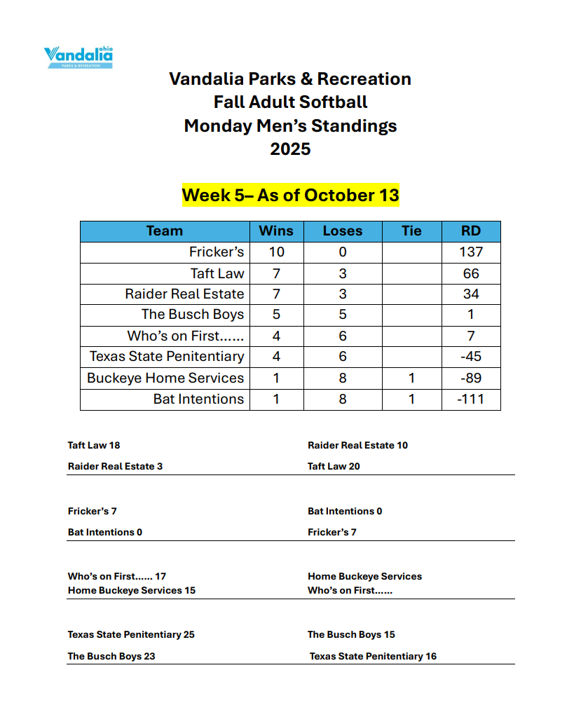 Screenshot 2025-10-14 083801