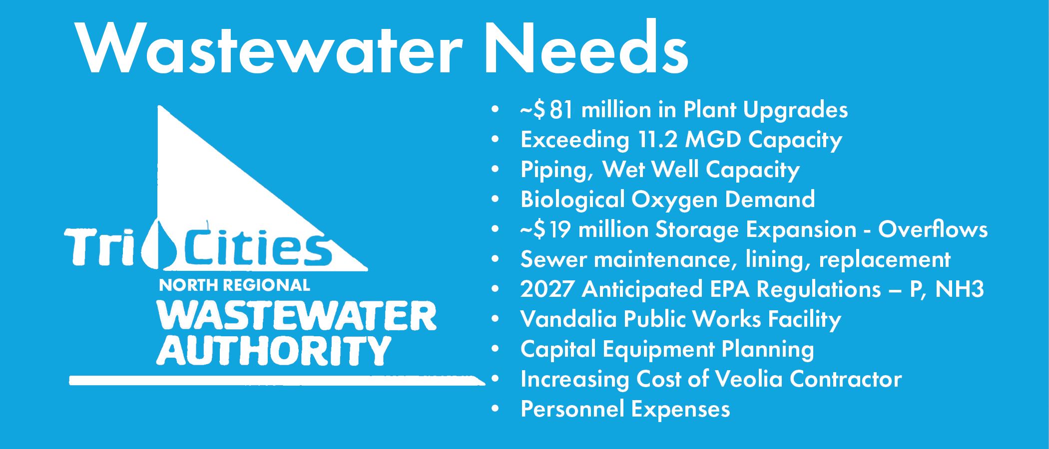 Wastewater Needs Revised