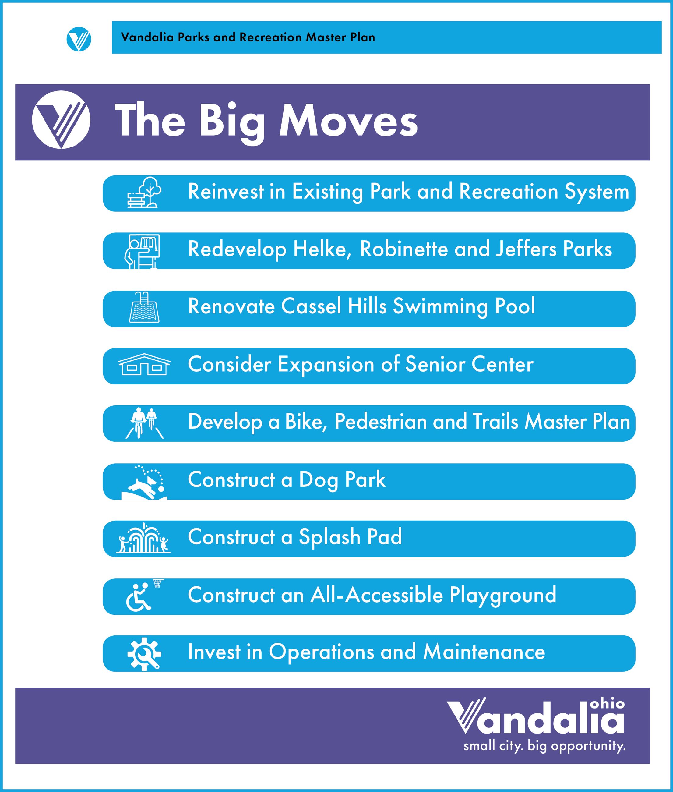 Revised Big Moves Boxed